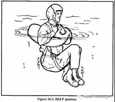 H。 E.L.P， Heat Escape Lessening Position （减少散热的姿势）